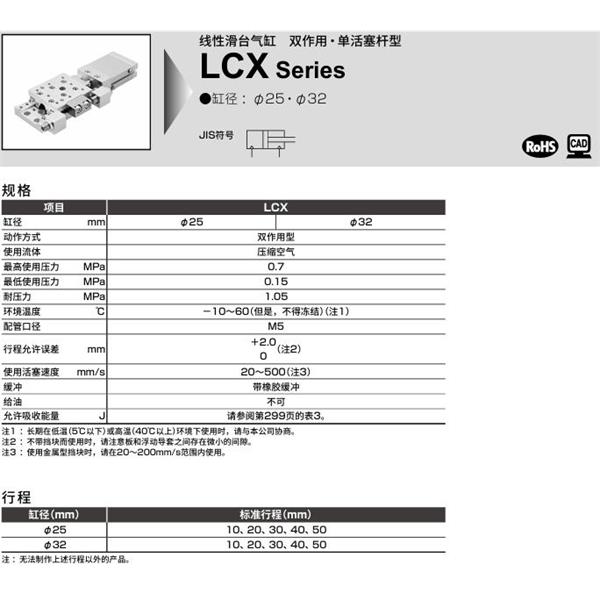 CKD喜开理线性滑台气缸LCX-25-50-S5E