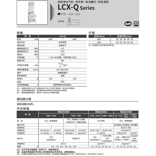 CKD喜开理线性滑台气缸LCX-Q-32-10-S5E