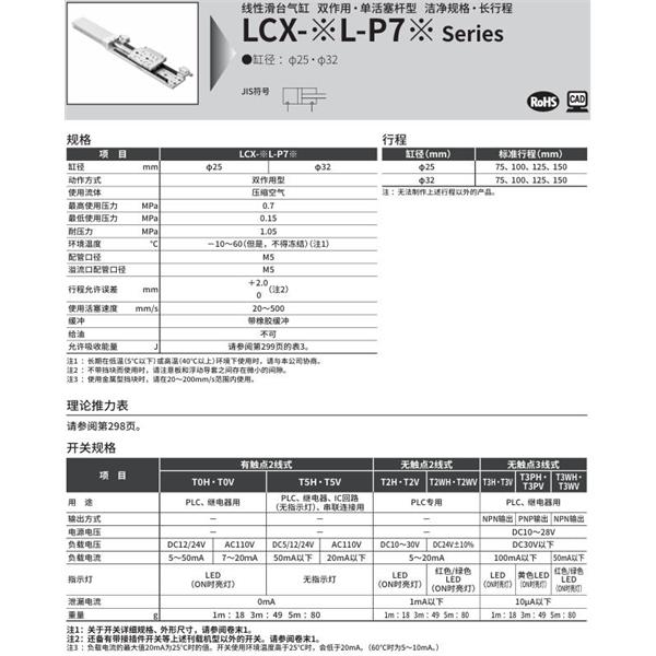 CKD喜开理线性滑台气缸LCX-32L-150-T2H-R-S1TP72