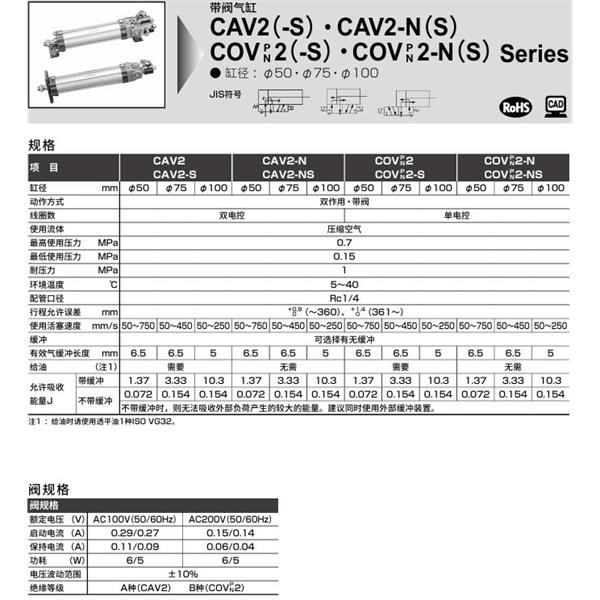 CKD喜开理带阀气缸CAV2-N-TF-50B-100-1-JI