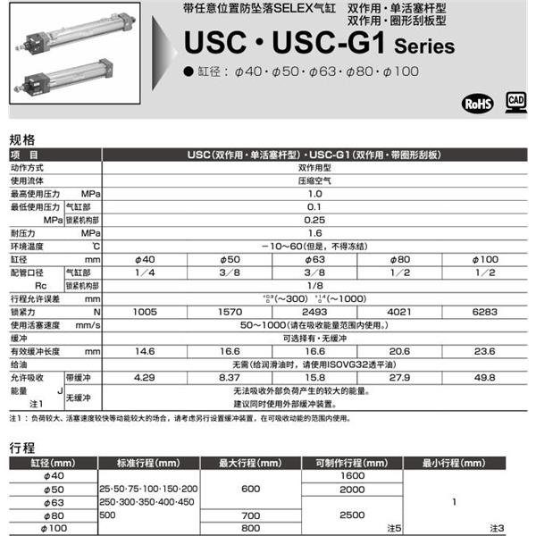 CKD喜开理防坠落扁平型气缸USC-LB-100B-100-F-T0H-R-SI