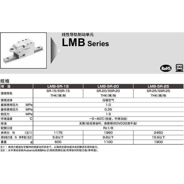 CKD喜开理线性导轨锁LMB-SR-20