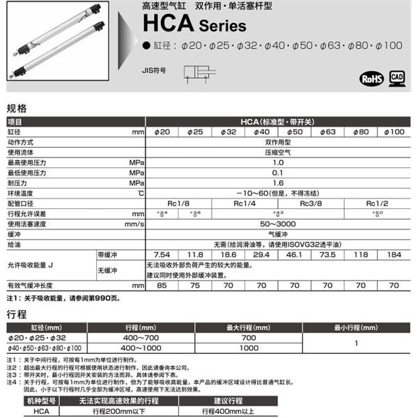 CKD喜开理高速型气缸HCA-FB-40B-400-R0-R-I