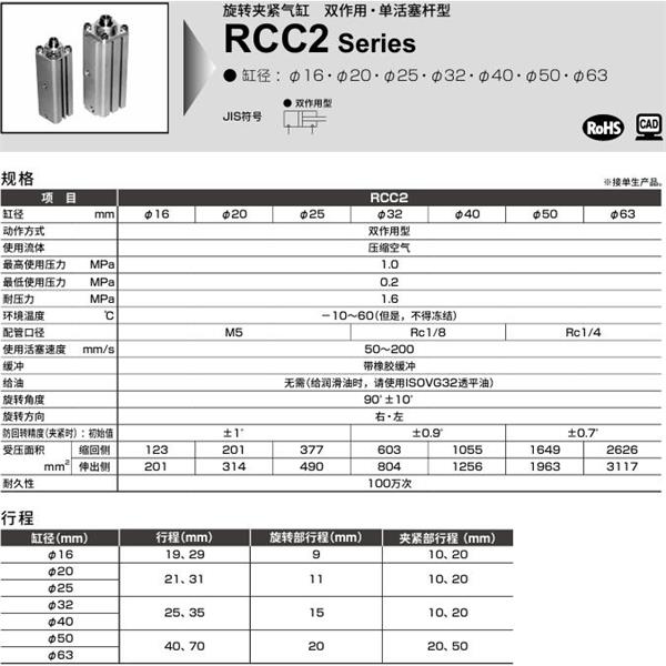 CKD喜开理旋转夹紧气缸RCC2-HI-16-19-R-T0H-R