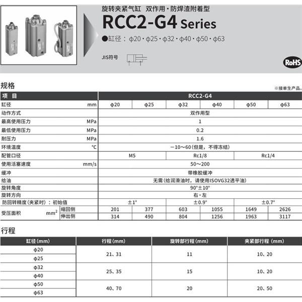 CKD喜开理旋转夹紧气缸RCC2-G4-FA-63-40-R-T0H-R