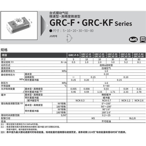 CKD喜开理台式摆动气缸GRC-KF-30-180-A1