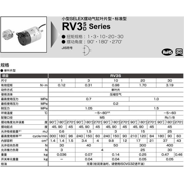 CKD喜开理台式摆动气缸RV3D3-180-SR-U-FA