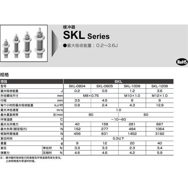 CKD喜开理线性滑台气缸用缓冲器SKL-1208