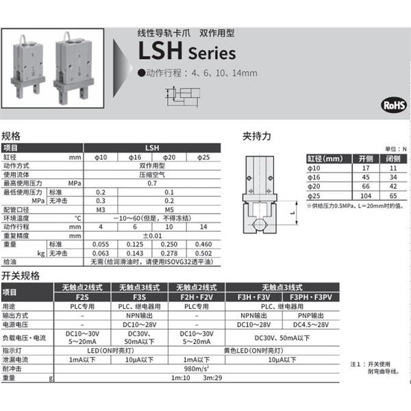 CKD喜开理线性导轨卡爪LSH-25