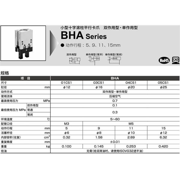 CKD喜开理小型十字滚柱平行卡爪BHG-05CS1-C