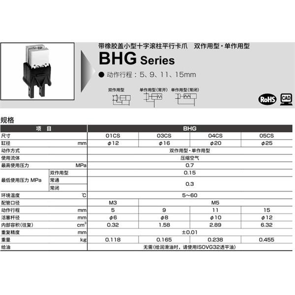 CKD喜开理小型十字滚柱平行卡爪BHG-05CS1-C