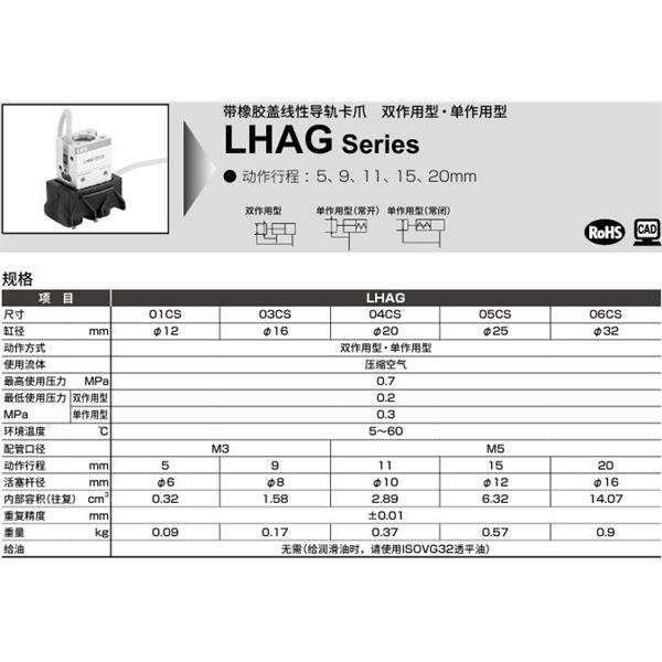 CKD喜开理线性导轨卡爪LHAG-06CS-T