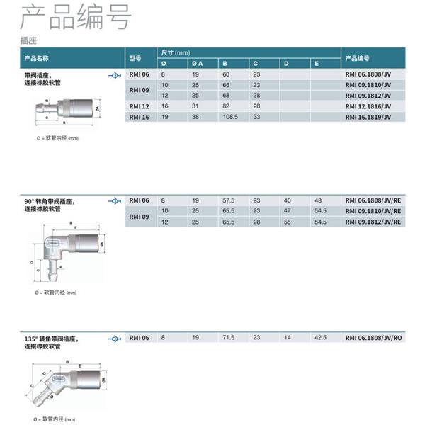 瑞士STAUBLI史陶比尔模块式温度控制快速接头RMI06.7250/JV
