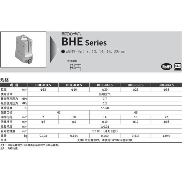 CKD喜开理自定心卡爪BHE-05CS-T2H-R