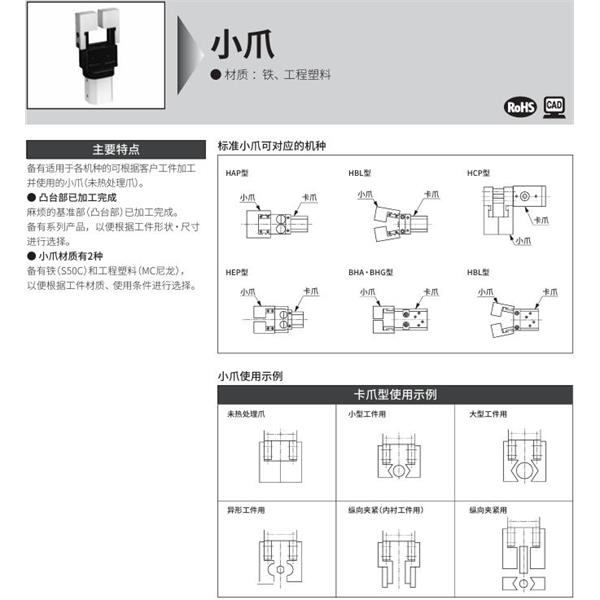 CKD喜开理小爪Small jawHBL-Y1-250