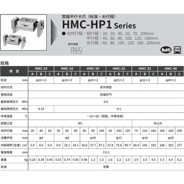 CKD喜开理宽幅平行卡爪HMC-20A-T2H-R-HP1
