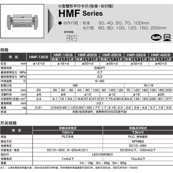 CKD喜开理小型宽幅平行卡爪 HMF-16CS-T2H-R