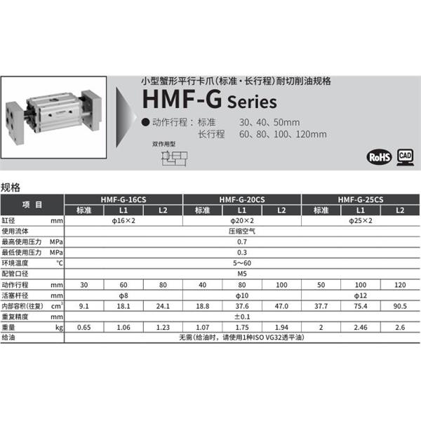 CKD喜开理小型宽幅平行卡爪HMF-G-25CS-L1-T2YLH-R