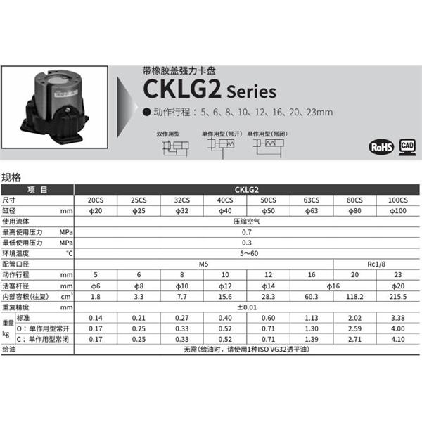 CKD喜开理带橡胶盖强力卡盘CKLG2-50CS-Y1
