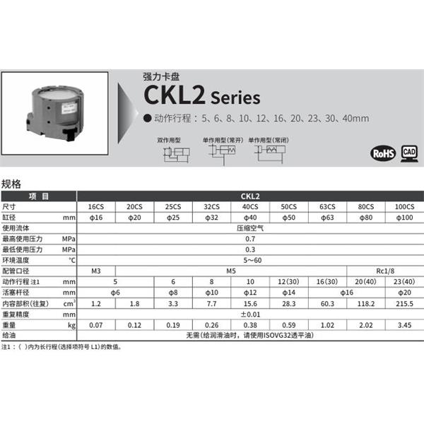 CKD喜开理强力卡盘CKL2-25CS-L1