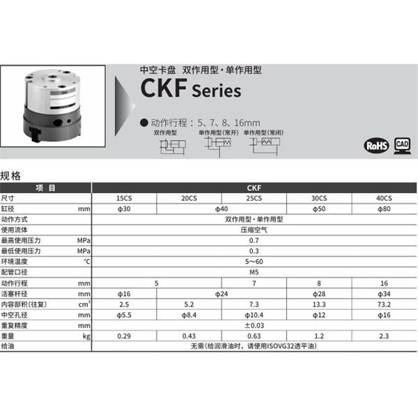 CKD喜开理中空卡盘CKF-15CS