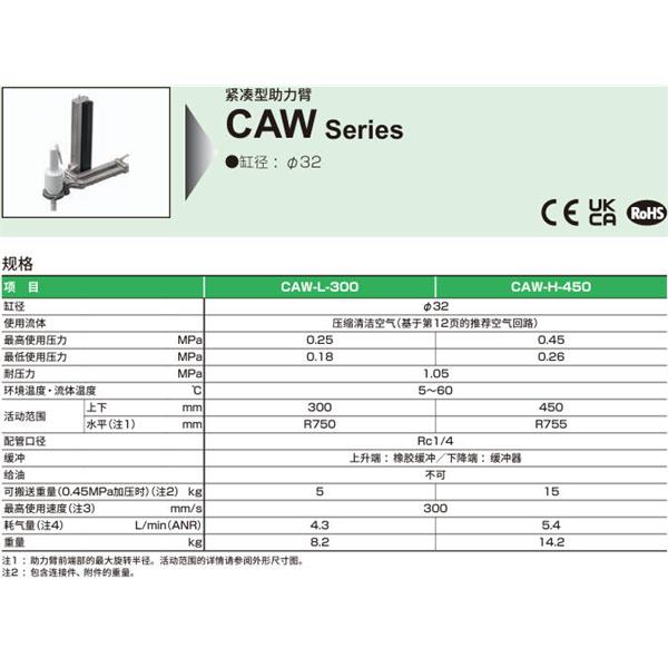 CKD喜开理紧凑型机械臂CAW-L-300-U