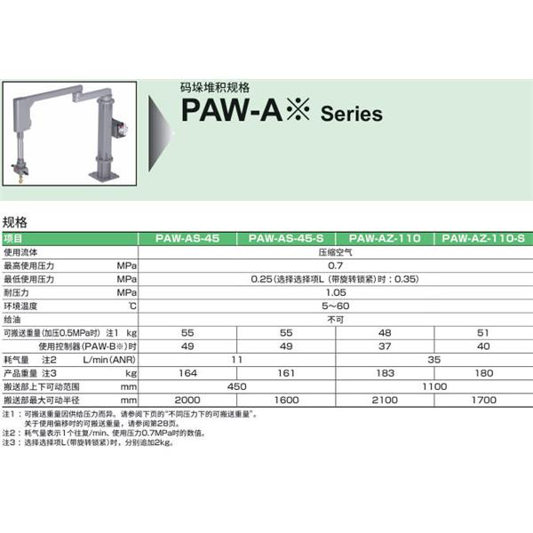 CKD喜开理机械助力臂PAW-M-8S-U