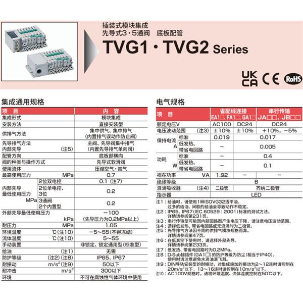 CKD喜开理先导式3・5通阀插装式TVG1M-CB04CS3JA4C-06U-HP1
