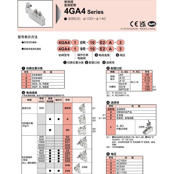 CKD喜开理先导式5通电磁阀4GA42R-C12-E2NA-3