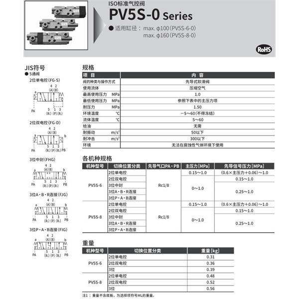 CKD喜开理ISO标准阀气控阀PV5S-6-FG-S-0-M-A02