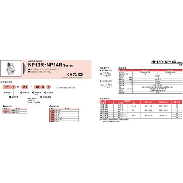 CKD喜开理气动截止阀NVP11R-50A-13R-1