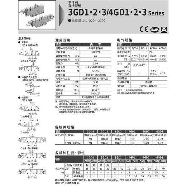 CKD喜开理先导式3通阀3GD31R-08-E2-1