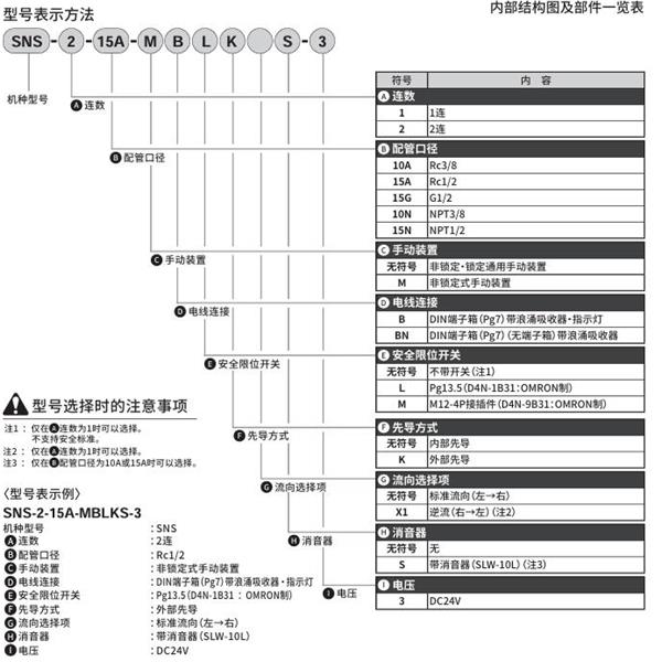 CKD喜开理排出阀SNS-1-10A-MBLKS-3