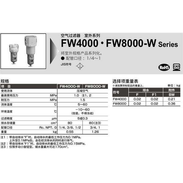 CKD喜开理室外系列空气过滤器FW4000-10-W-Y