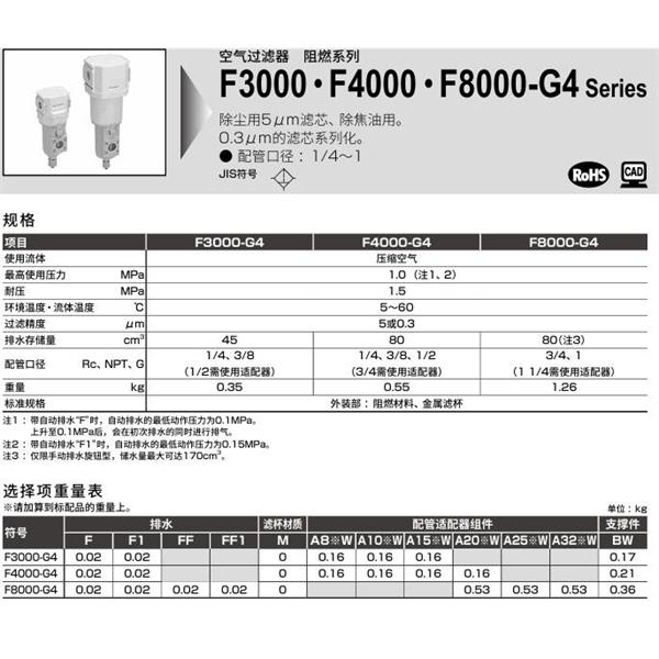 CKD喜开理空气过滤器F3000-8-G4-A8W