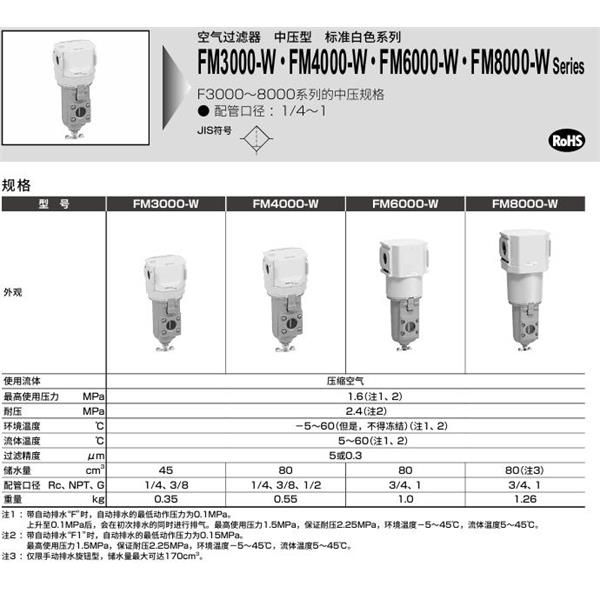CKD喜开理空气过滤器FM3000-8-W-F-A8W