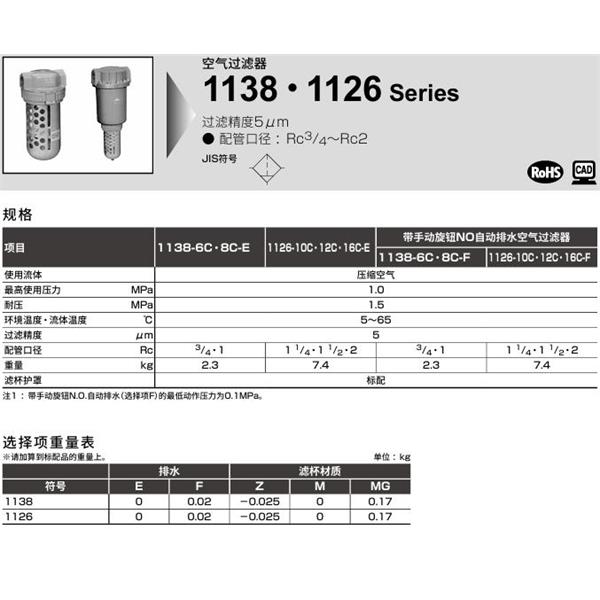 CKD喜开理大口径过滤器1226-8C-EM