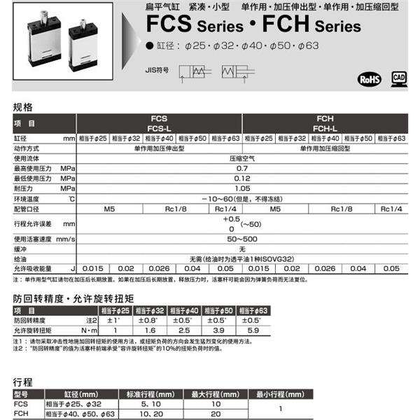 CKD喜开理 管路直接型洁净过滤器FCS2000-H1010