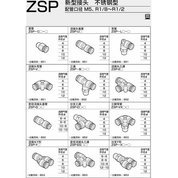 CKD喜开理新型接头 不锈钢型ZSP-C4-6