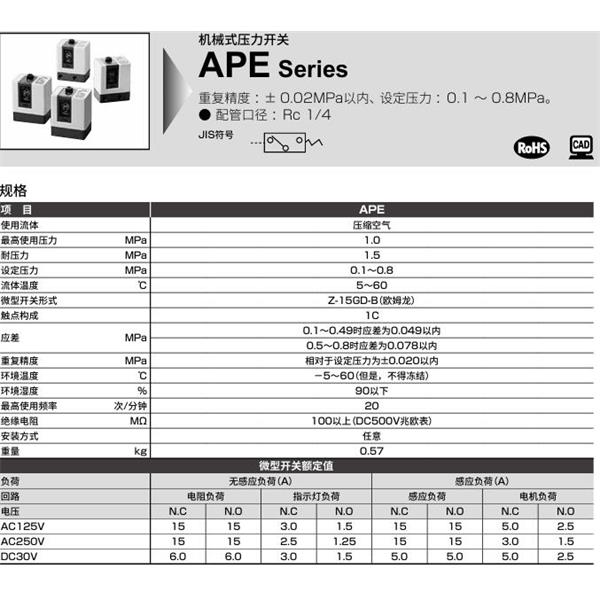 CKD喜开理空气用机械式压力开关APE-8T-1N