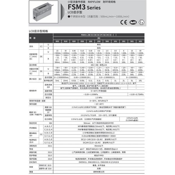 CKD喜开理小型流量传感器FSM3-L050U4AF1A2N-BJR-P80-EX