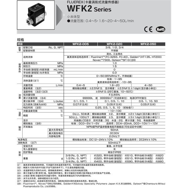 CKD喜开理卡曼涡街式流量传感器WFK2-020ABAN-AC