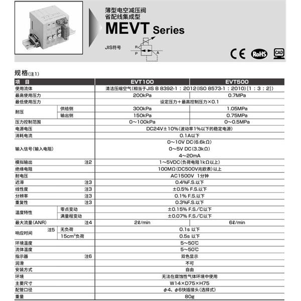 CKD喜开理薄型电空减压阀MEVT500-0C4-T30R-8-U-3