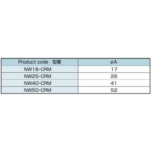 日本ADVANTEC爱德万泰克真空RING密封环带过滤网NW16-CRM