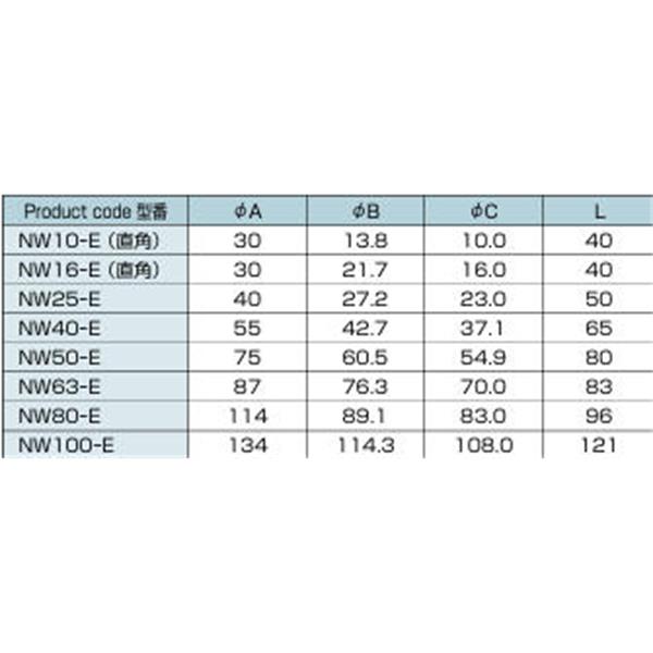 日本ADVANTEC爱德万泰克NWELBOW真空弯头NW50-E