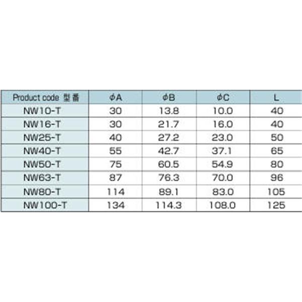 日本ADVANTEC爱德万泰克NW FIXED真空管路连接配件NW40-T