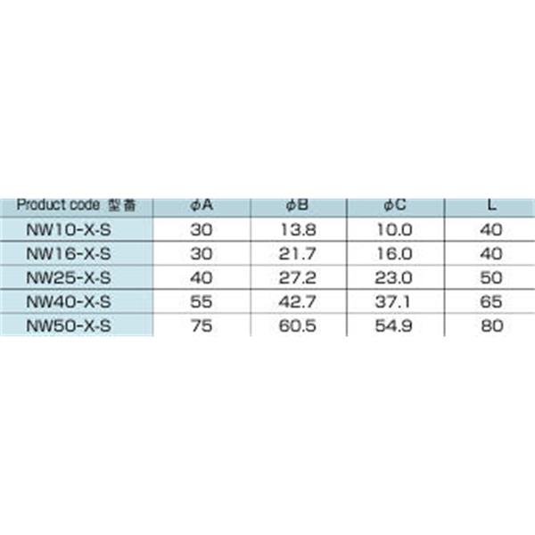日本ADVANTEC爱德万泰克NW真空管路连接件Y 型三通NW16-T-S