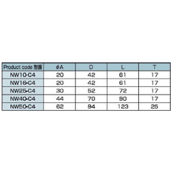 日本ADVANTEC爱德万泰克NW‑C4铝制真空法兰卡箍NW10-C4