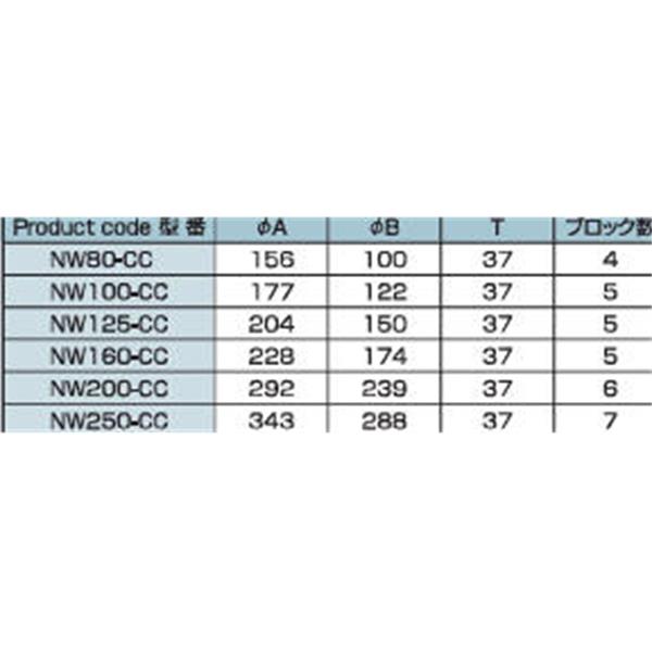 日本ADVANTEC爱德万泰克CLAMPSERIES大口径链式真空卡箍NW100-CC