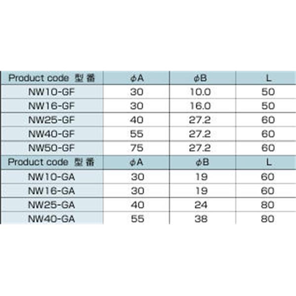 日本ADVANTEC爱德万泰克NW-GF/GA皮管接头NW40-GF